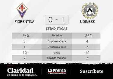 Beto mete un gol y hunde a Fiorentina