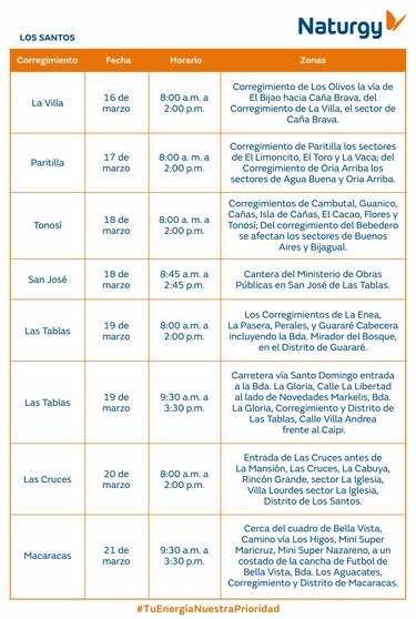 Trabajos de mantenimiento en la red eléctrica del 16 al 22 de marzo de 2026