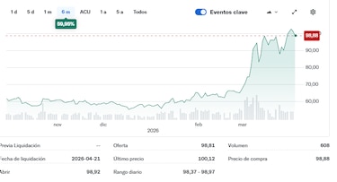 Gasolina y diésel más caros: reto fiscal y golpe a la economía familiar