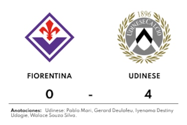Udinese vence ante Fiorentina de visitante