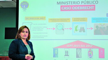 Otro imputado por el caso Odebrecht en Panamá
