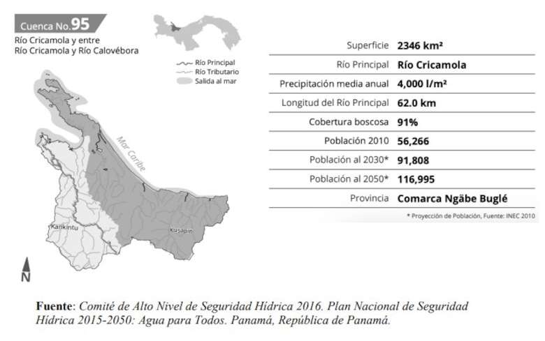 Dos meses después de la tragedia, la comarca Ngäbe Buglé sigue esperando los puentes zarzo