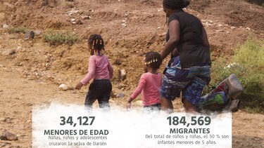 Bajo Chiquito, el pueblo selvático que la migración transformó
