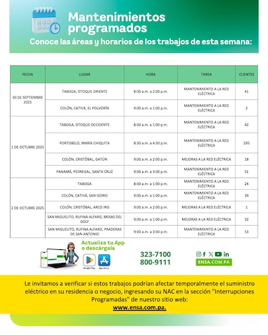 ENSA informa los mantenimientos programados del 30 de septiembre al 5 de octubre de 2025