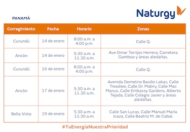 Trabajos de mantenimiento en la red eléctrica del 13 al 19 de enero de 2025