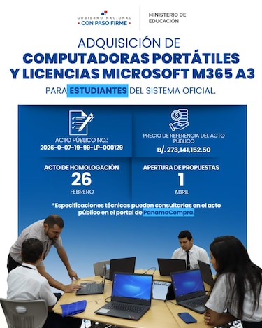 Meduca relanza licitación por $273 millones para la compra de 531,250 laptops estudiantiles