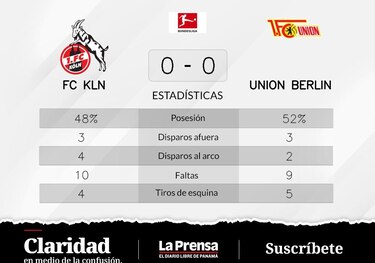 FC Köln lucha por ganar de visitante ante Unión Berlín