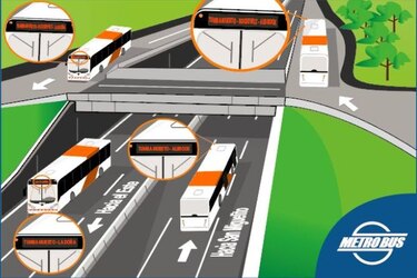 Mi Bus hará ajustes para mejorar tiempo de recorrido del Metro Bus a partir del 4 de septiembre