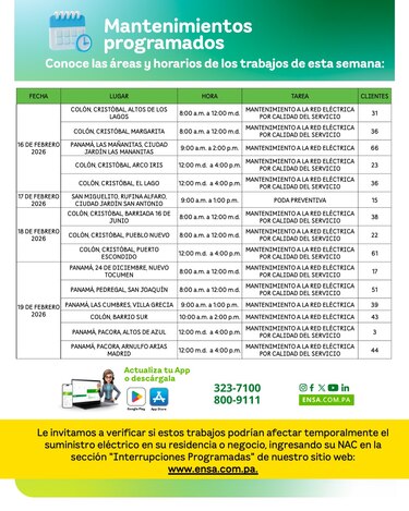 ENSA informa los mantenimientos programados del 16 al 21 de febrero de 2026