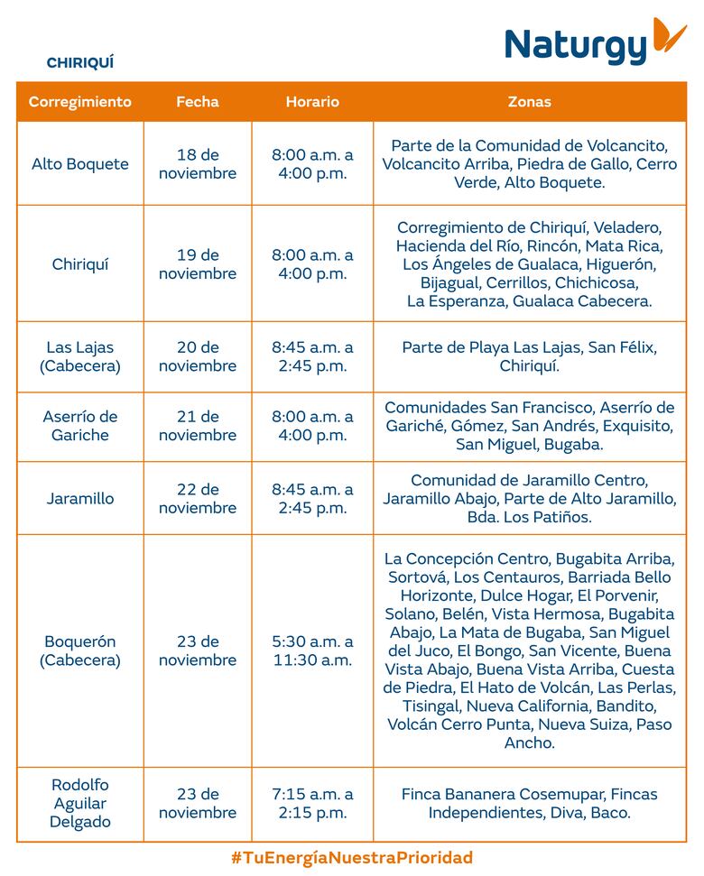 Trabajos de mantenimiento en la red eléctrica del 17 al 23 de noviembre 2025