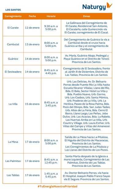 Trabajos de mantenimiento en la red eléctrica del 12 al 18 de enero 2026