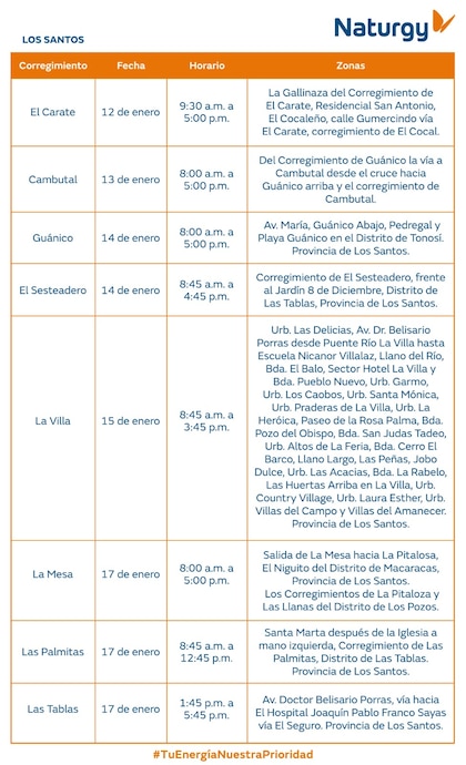 Trabajos de mantenimiento en la red eléctrica del 12 al 18 de enero 2026