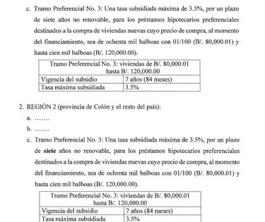 Intereses preferenciales: Jorge Herrera propone modificación a la norma que está suspendida