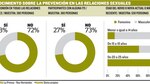 Gorgas revela ‘analfabetismo’ de jóvenes en sexualidad