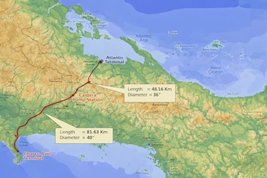 El gasoducto del Canal de Panamá: La decisión correcta es la menos riesgosa