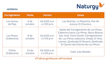 Trabajos de mantenimiento en la red eléctrica del 5 al 11 de octubre de 2026