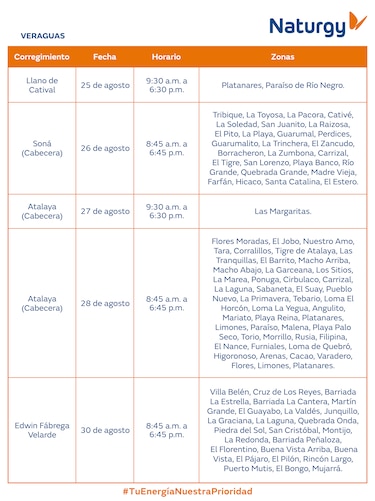 Trabajos de mantenimiento en la red eléctrica del 25 al 31 de agosto 2025