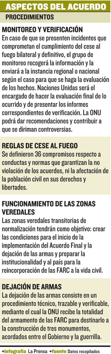 Definen pasos para cese el fuego