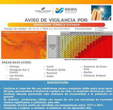 Calor sofocante: Panamá experimenta una sensación térmica que podría alcanzar los 48 grados