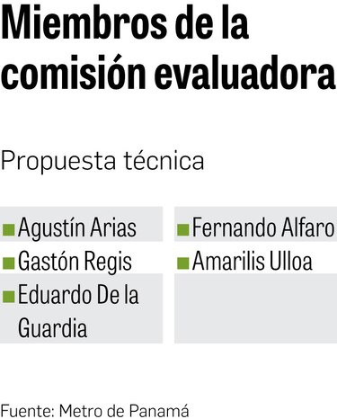 Metro convoca a miembros de comisión técnica
