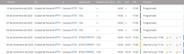 Sigue en programación un vuelo entre Venezuela y Panamá, conozca los detalles