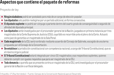 Proponen referéndum para temas de familia