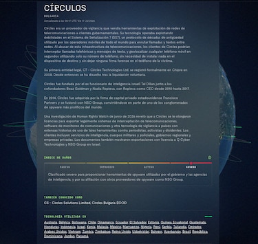 Del caso Pegasus a Circles BG: las dudas sobre el espionaje en Panamá