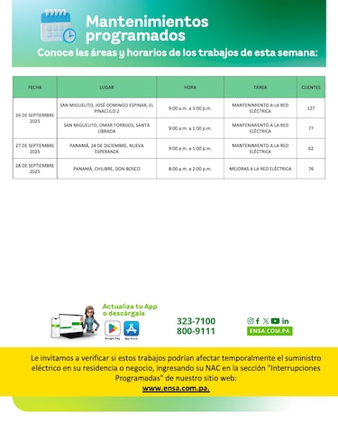 ENSA informa los mantenimientos programados del 22 al 28 de septiembre de 2025