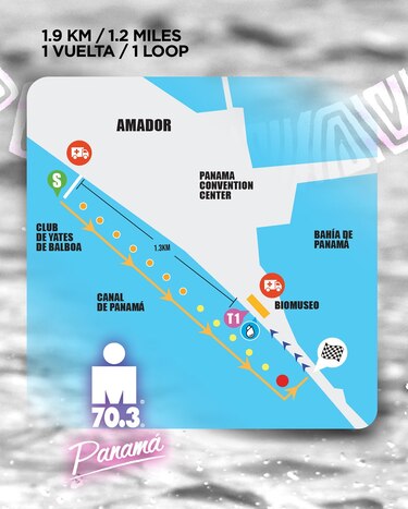 IRONMAN 70.3 Panamá 2026: rutas, cierres viales y todo lo que debes saber