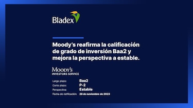 Moody’s afirma la calificación de grado de inversión Baa2 y mejora la perspectiva a estable de Bladex