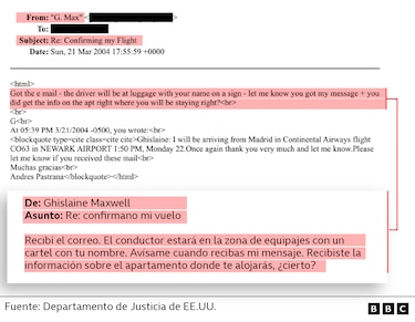 Lo que se sabe del vínculo de Andrés Pastrana con Jeffrey Epstein y Ghislaine Maxwell