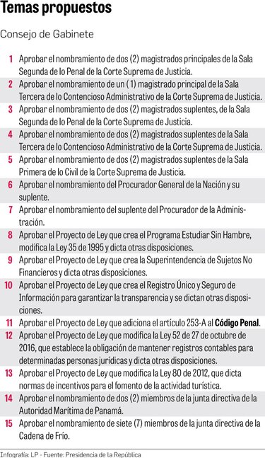 Sesiones extraordinarias en la Asamblea Nacional se reanudan este martes