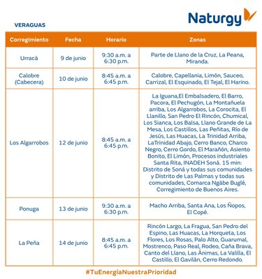 Trabajos de mantenimiento en la red eléctrica del 9 al 15 de junio 2025