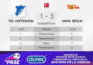 Unión Berlín le dió un vuelco al partido y consiguió la victoria