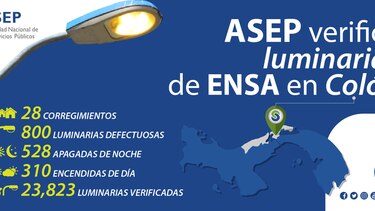 ASEP detecta cerca de 800 luminarias defectuosas en Colón