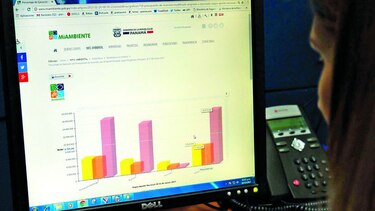 El reto de los datos abiertos