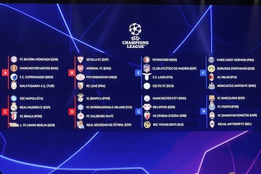 Liga de Campeones: Fácil para el City, el PSG en el grupo de la muerte