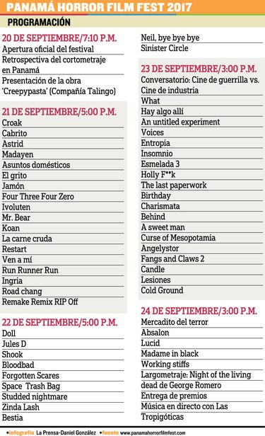 El cine de terror tiene su festival