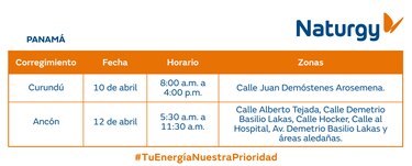 Trabajos de mantenimiento en la red eléctrica del 7 al 13 de abril de 2025