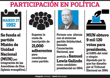Analizan nuevos actores políticos