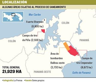 MOP destinará $1.1 millones para limpiar 18 hectáreas con municiones en Nuevo Emperador