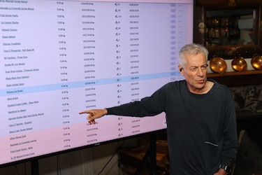 Café panameño alcanza los $18 mil por kilo y genera más de $3 millones en ventas en la subasta Best of Panama