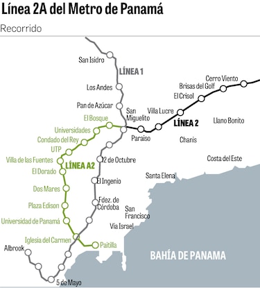 Contrato del Metro atrae a tres compañías