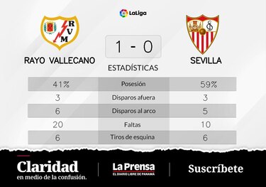 Garcia, autor del triunfo de Rayo Vallecano