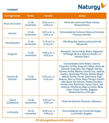 Trabajos de mantenimiento en la red eléctrica del 10 al 16 de noviembre 2025