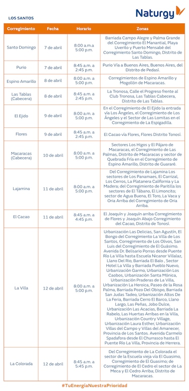 Trabajos de mantenimiento en la red eléctrica del 7 al 13 de abril de 2025