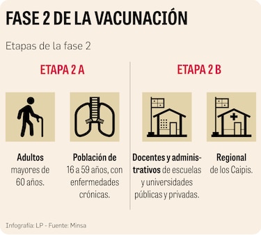 Reabren cines y casinos; llegan 77 mil 220 dosis