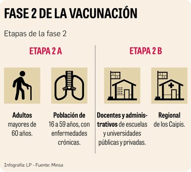 Reabren cines y casinos; llegan 77 mil 220 dosis