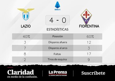 Lazio suma cuatro partidos sin perder