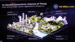 Huawei mira al futuro conectado